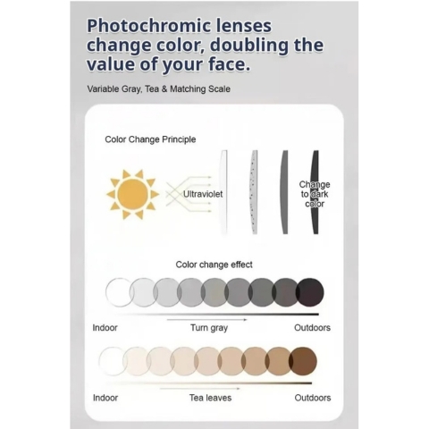 🔥🔥Happy Father's Day 60% OFF🔥🔥Anti-blue Light Presbyopia Glasses